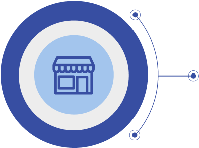 dark store replenishment